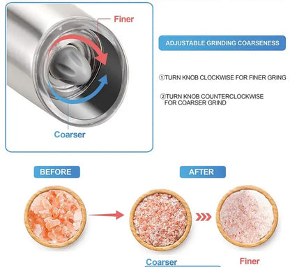 Electric Salt And Pepper Grinder Set_3